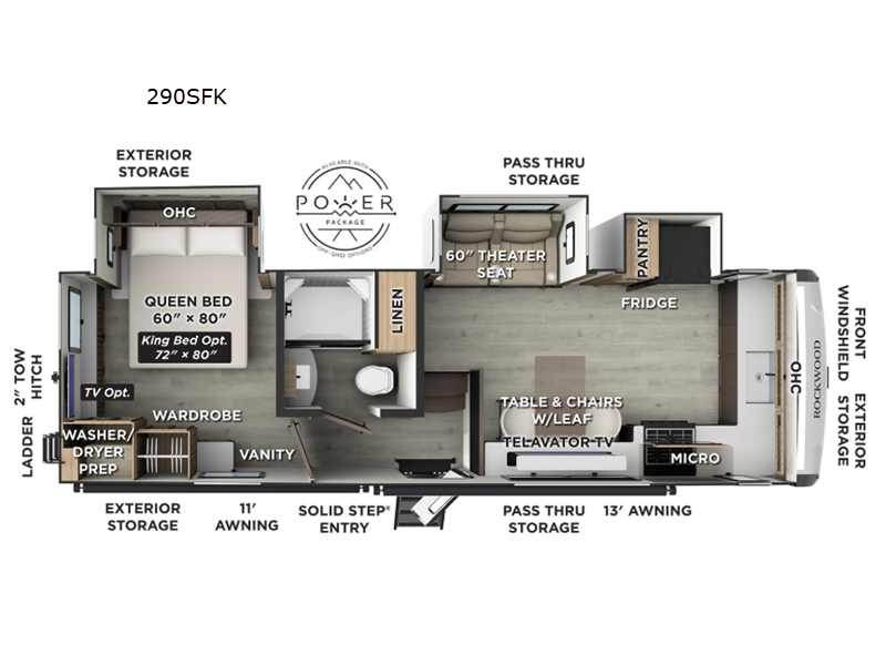 2026 Forest River Rockwood Signature Fifth Wheel 2, $ 77,576
