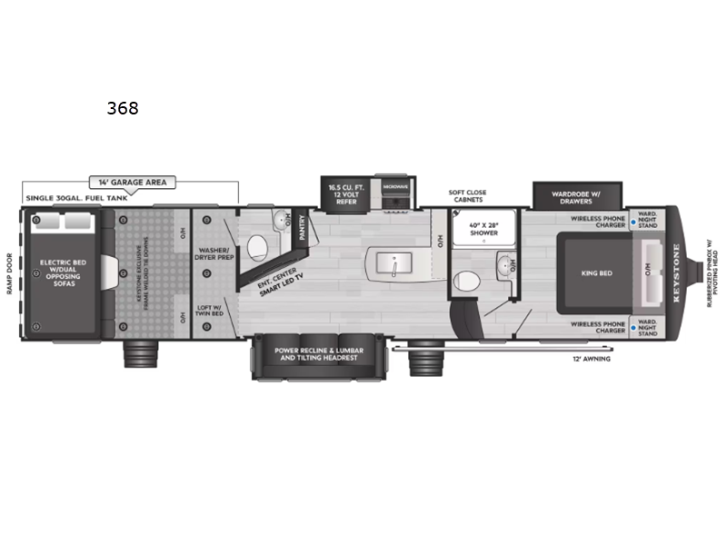 2026 Keystone Raptor Carbon Series (Fifth Wheel) 3, $ 120,339