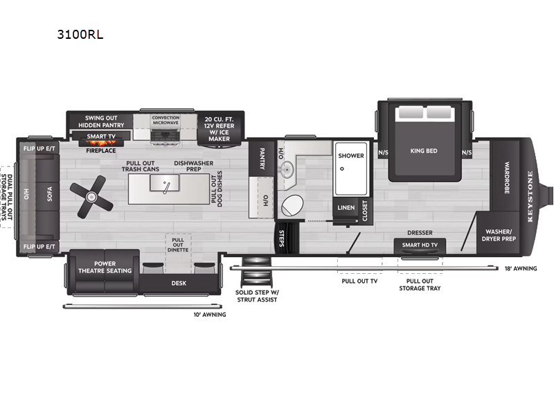 2027 Keystone Montana 3100RL, $ 148,990