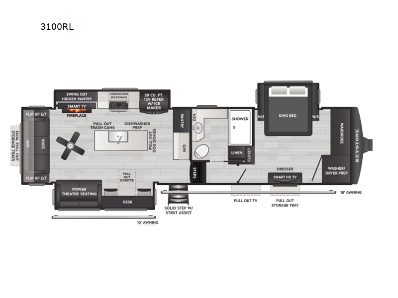 2026 Keystone Montana 3100RL, $ 129,990
