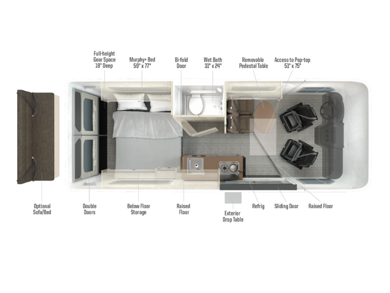 2027 Winnebago Solis 59PX, $ 144,990