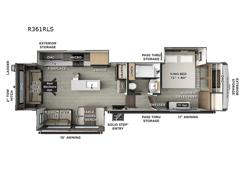 2026 Forest River Rockwood Signature Fifth Wheel R, $ 79,998