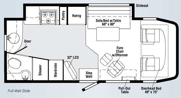 2009 Itasca Navion 24A, $ 57,998