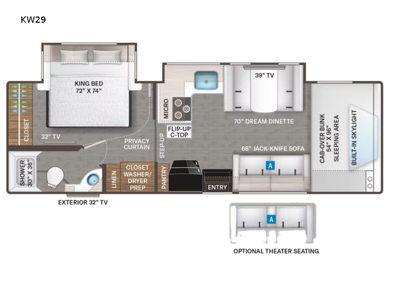 2022 Thor Motor Coach Quantum KW29, $ 98,990
