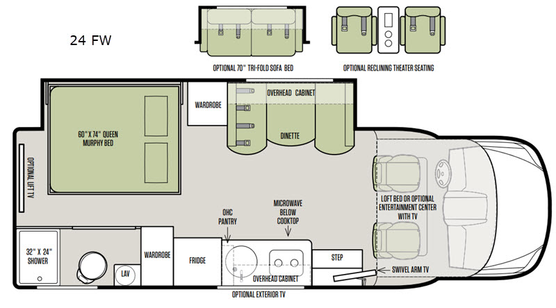 2019 Tiffin Motorhomes Wayfarer 24 FW, $ 99,990