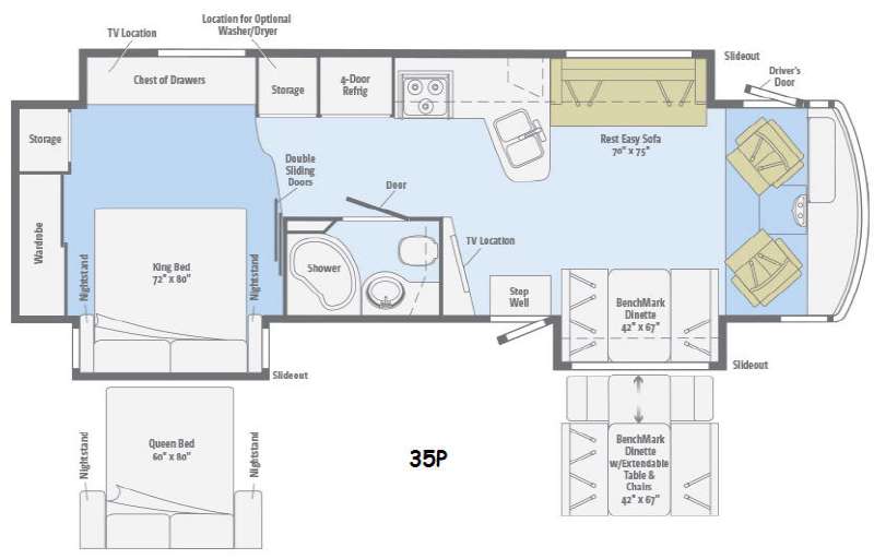 2015 Itasca Suncruiser® 35P, $ 99,990