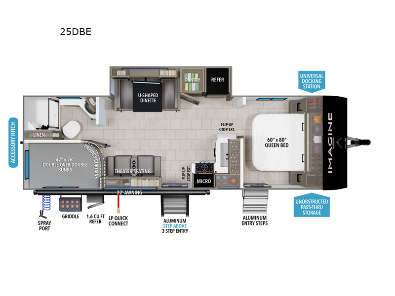 2025 Grand Design Imagine XLS 25DBE, $ 35,990