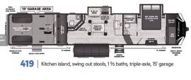 2021 Keystone Fuzion 419, $ 70,000