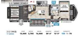 2022 Grand Design Momentum 351MS, $ 79,995