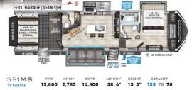 2022 Grand Design Momentum 351M, $ 68,000