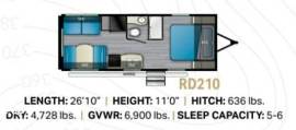 2022 Heartland Pioneer RD210, $ 15,500