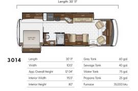 2022 Newmar Bay Star Sport 3014, $ 129,900