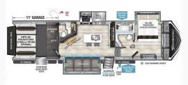 2022 Grand Design Momentum 351MS, $ 77,800