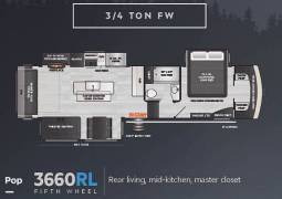 2022 Keystone Arcadia 3660RL, $ 36,000