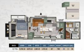 2025 Forest River Ibex RV Suite RVS3, $ 50,000