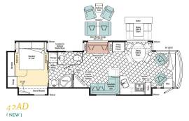2010 Itasca Ellipse 42AD, $ 130,000