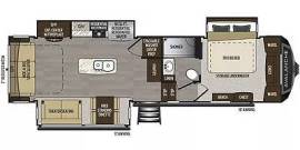 2020 Keystone Avalanche 313RS, $ 40,900