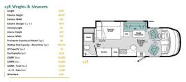 2010 Itasca Reyo 25R, $ 39,900