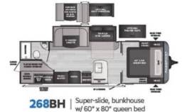 2021 Keystone Passport 268BH, $ 25,000