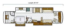 2021 Newmar Kountry Star 4037, $ 210,000