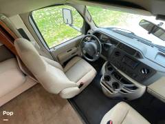 2018 Winnebago Minnie Winnie 31D, $ 56,000