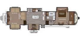 2019 Keystone Montana 3791RD, $ 43,900
