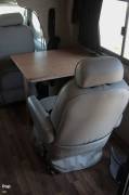 2016 Thor Motor Coach Majestic 28A, $ 23,000
