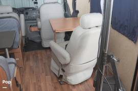 2016 Thor Motor Coach Majestic 28A, $ 23,000