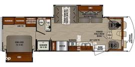 2019 Forest River FR3 30DS, $ 86,700