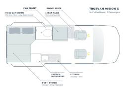 2022 TrueVan Vision X 4x4, $ 132,000