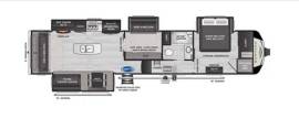 2022 Keystone Montana 3855BR, $ 58,000