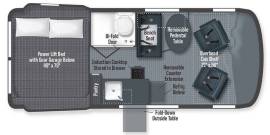 2023 Winnebago Revel 44E, $ 152,000