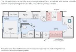 2018 Winnebago Minnie Winnie 31G, $ 62,500