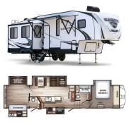 2019 Forest River Sabre 36FRP, $ 34,000