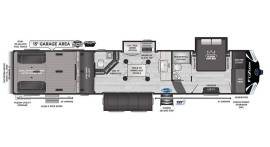 2021 Keystone Fuzion 419, $ 75,000
