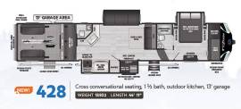 2022 Keystone Fuzion 428, $ 94,500