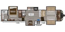 2020 Keystone Montana 3760FL, $ 78,000