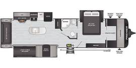 2021 Keystone Bullet Premier 34RIPR, $ 36,300