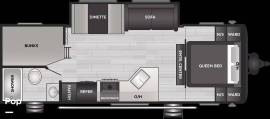 2021 Coleman Lantern 263BH, $ 21,000