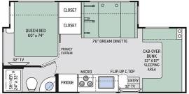 2019 Thor Motor Coach Chateau 24BL, $ 85,000