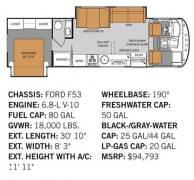 2014 Thor Motor Coach A.C.E. 30.1, $ 47,000