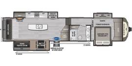 2020 Keystone Montana 3781RL, $ 60,000