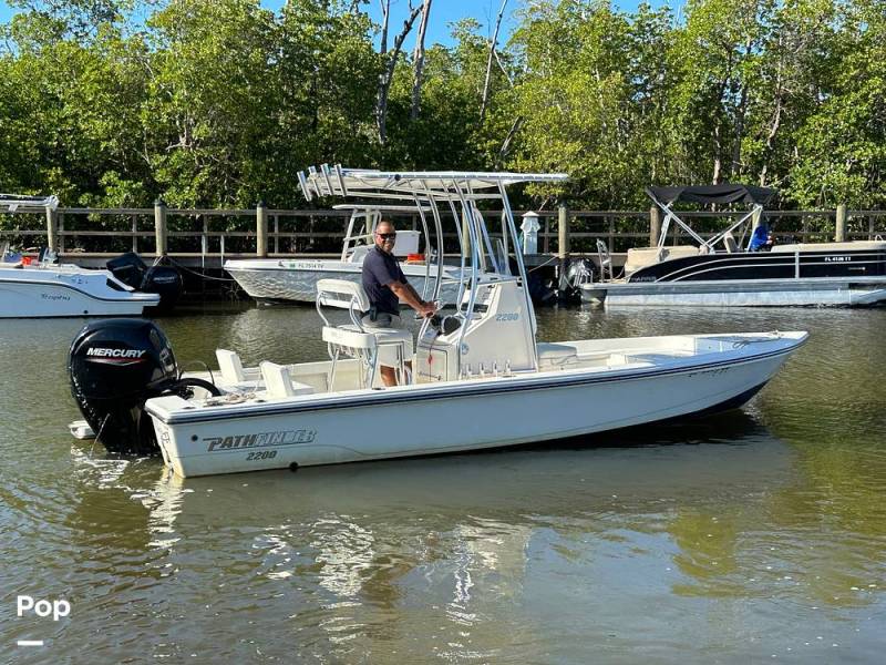2024 Pathfinder 2200 TRS, $ 50,000.00