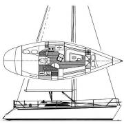 1988 Hunter 35.5, $ 28,500.00