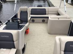 2025 Harris HCX23 Cruiser 230, $ 36,310.00