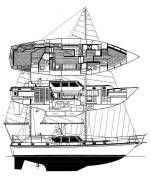 1980 Gulfstar Sailmaster 47, $ 50,000.00