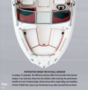 2010 Chaparral 216 SSi, $ 18,500.00