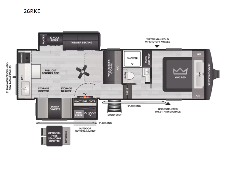 2027 Keystone Cougar Half-Ton (Fifth Wheel) 26RKE, $ 91,411