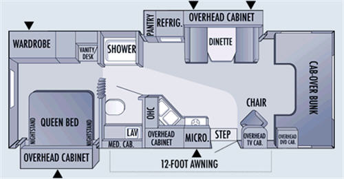 2006 Jayco Greyhawk 27DS, $ 29,995