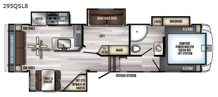 2019 Forest River Cherokee Arctic Wolf 295QSL8, $ 29,990